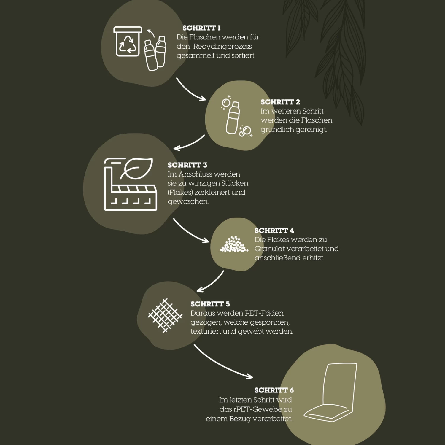Doppler Niederlehnerauflage '3185', Hellgrau, Ca. 100 X 48 X 6 Cm – Bild 4